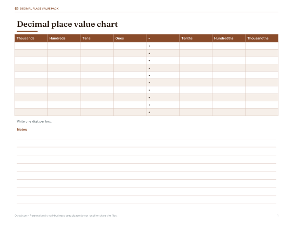 Preview of Printable Decimal Place Value Chart